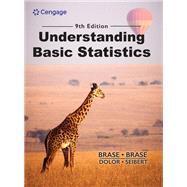 Understanding Basic Statistics, 9th Student Edition