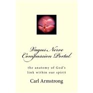 Vagus Nerve Compassion Portal