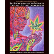 The Endocannabinoid System in Local and Systemic Inflammation