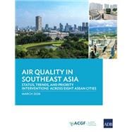 Air Quality in Southeast Asia: Status, Trends, and Priority Interventions Across Eight ASEAN Cities