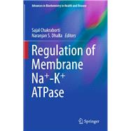 Regulation of Membrane Na+-k+ Atpase