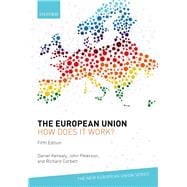The European Union How Does It Work?