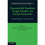 Exponential Random Graph Models for Social Networks