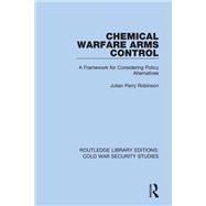 Chemical Warfare Arms Control
