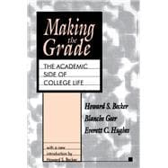 Making the Grade: The Academic Side of College Life