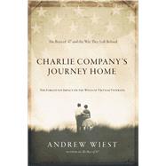 Charlie Company's Journey Home
