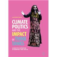 Climate Politics and the Impact of Think Tanks