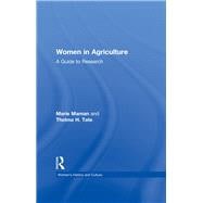 Women in Agriculture: A Guide to Research