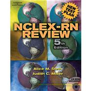 Nclex-Rn Review