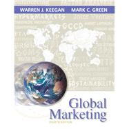 Global Marketing