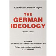 German Ideology