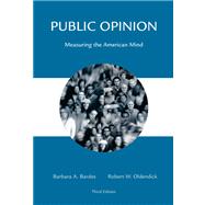 Public Opinion : Measuring the American Mind