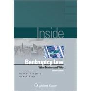Inside Bankruptcy What Matters and Why