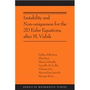 Instability and Non-uniqueness for the 2D Euler Equations, after M. Vishik