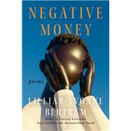 Negative Money
