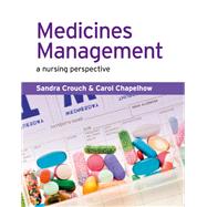 Medicines Management