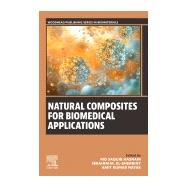 Natural Composites for Biomedical Applications,9780323957540