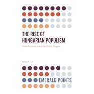 The Rise of Hungarian Populism