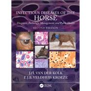 Infectious Diseases of the Horse