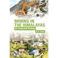 Mining in the Himalayas