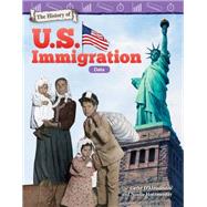 The History of U.s. Immigration - Data