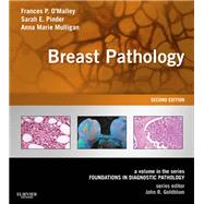 Breast Pathology