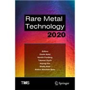 Rare Metal Technology 2020