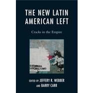 The New Latin American Left Cracks in the Empire