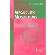 Aeracoustic Measurements