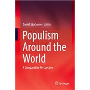 Populism Around the World