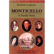 Monticello