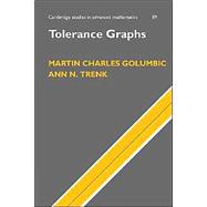 Tolerance Graphs