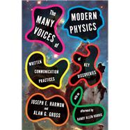 The Many Voices of Modern Physics
