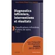Diagnostics infirmiers, interventions et r?sultats (CAMPUS): Classifications infirmi?res et plans de soins