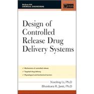 Design Of Controlled Release Drug Delivery Systems