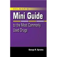 Mini Guide To The Most Commonly Used Drugs
