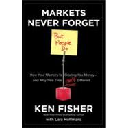 Markets Never Forget (But People Do) : How Your Memory Costs You -- and Why This Time Isn't Different