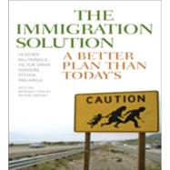 The Immigration Solution