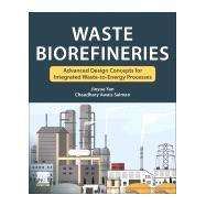 Waste Biorefineries