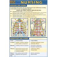 Quick Study Nursing,9781572227613