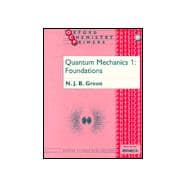 Quantum Mechanics 1 Foundations