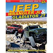 Jeep Wrangler JL and Gladiator JT: Performance Modifications