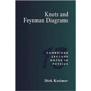 Knots and Feynman Diagrams