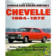 Chevelle 1964-1972