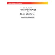 INTRODUCTION TO FLUID MECHANICS AND FLUID MACHINES