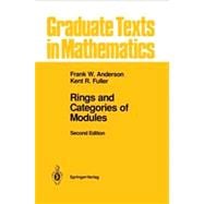 Rings and Categories of Modules