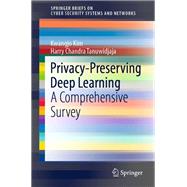 Privacy-Preserving Deep Learning