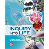 Inquiry Into Life Lab Manual