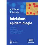 Infektionsepidemiologie