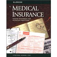 Glencoe Medical Insurance: Coding